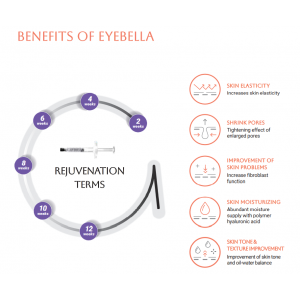 EYEBELLA rejuvenation with polynucleotide 1% - 1syr*2ml S.Korea EYEBELLA rejuvenation with polynucleotide 1% - 1syr*2ml S.Korea